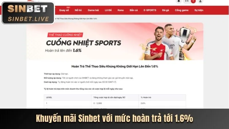 Đa dạng game nổ hũ tại 68win casino
